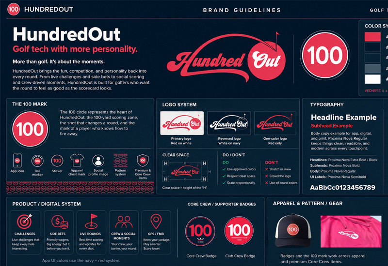 Brand identity work