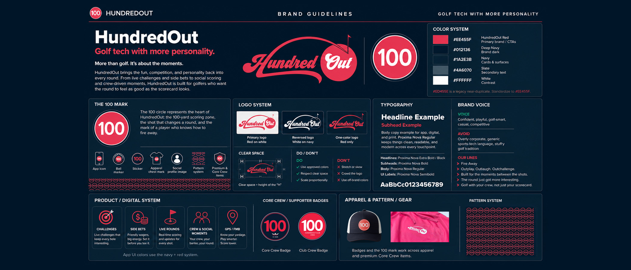 HundredOut brand guidelines
